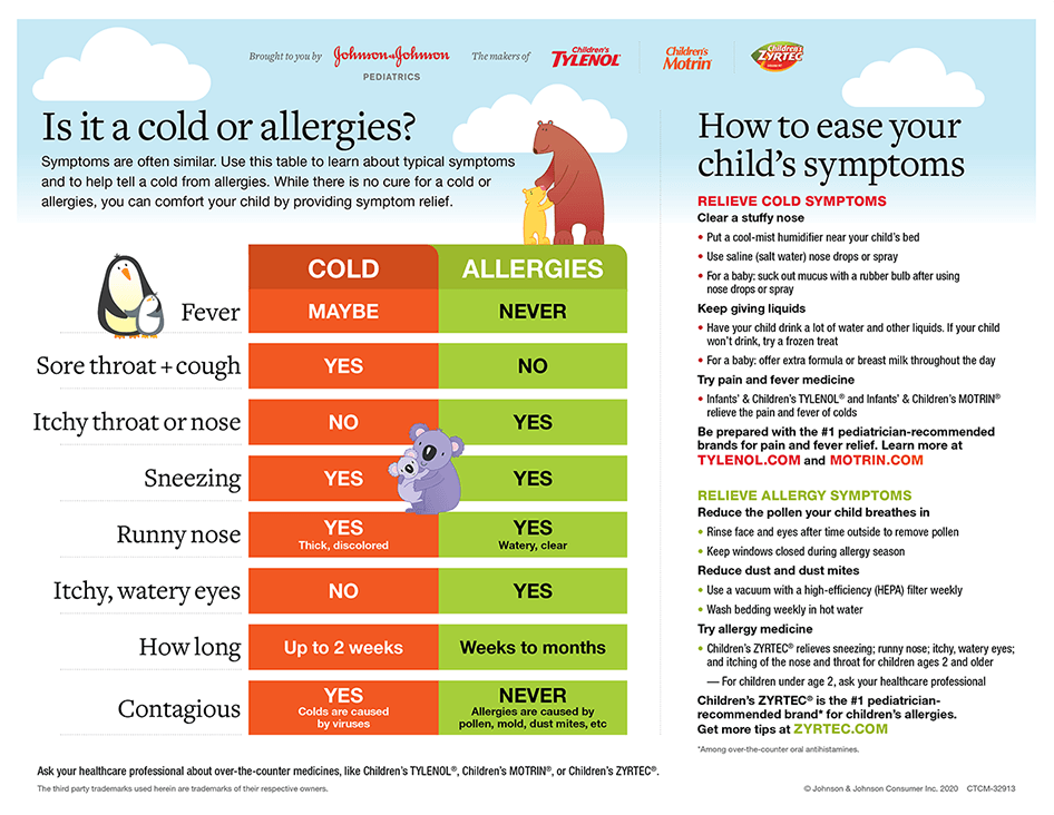 Is It a Cold or Allergies?