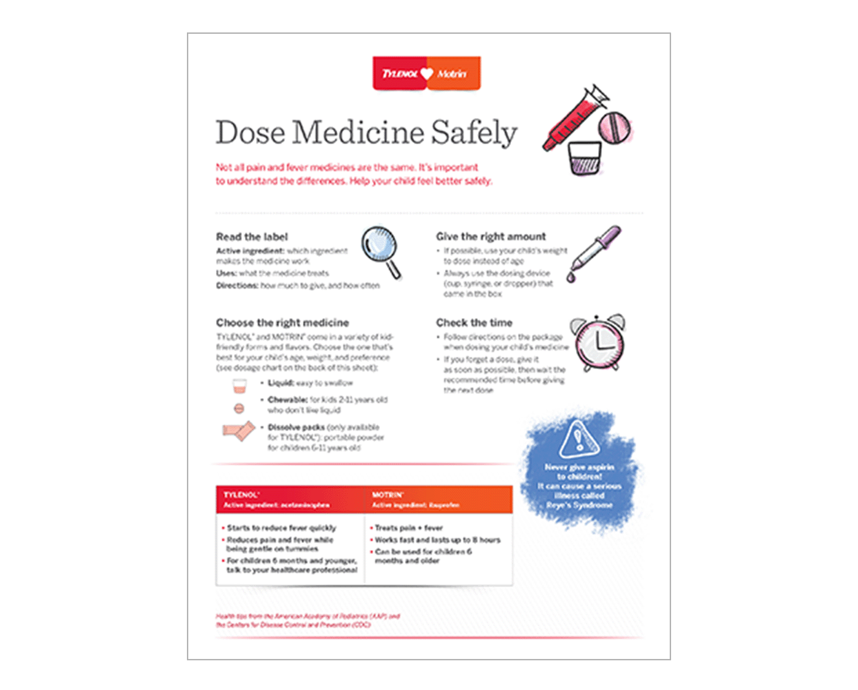 Dose Medicine Safely