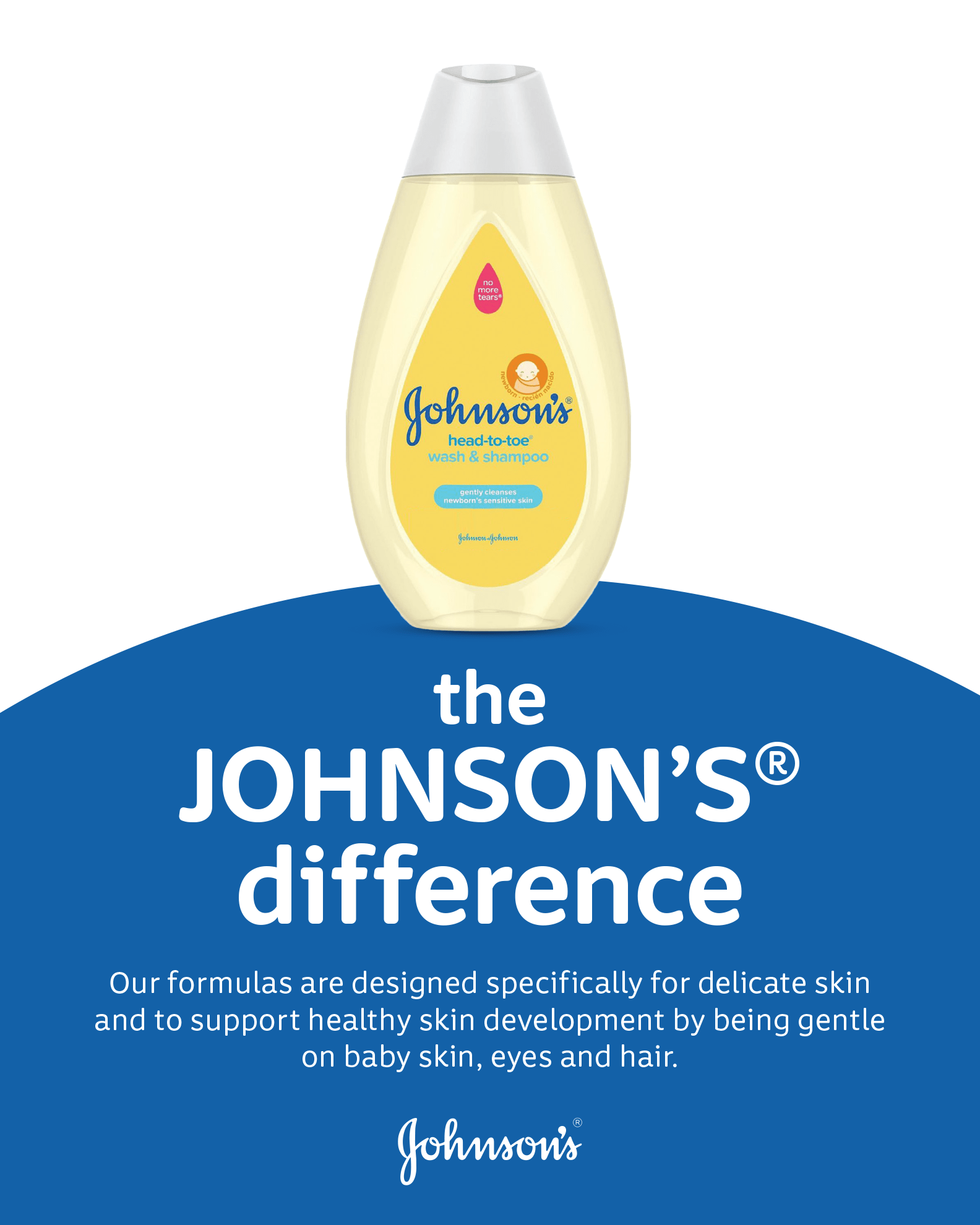 The Science Behind JOHNSON’S® Formulas