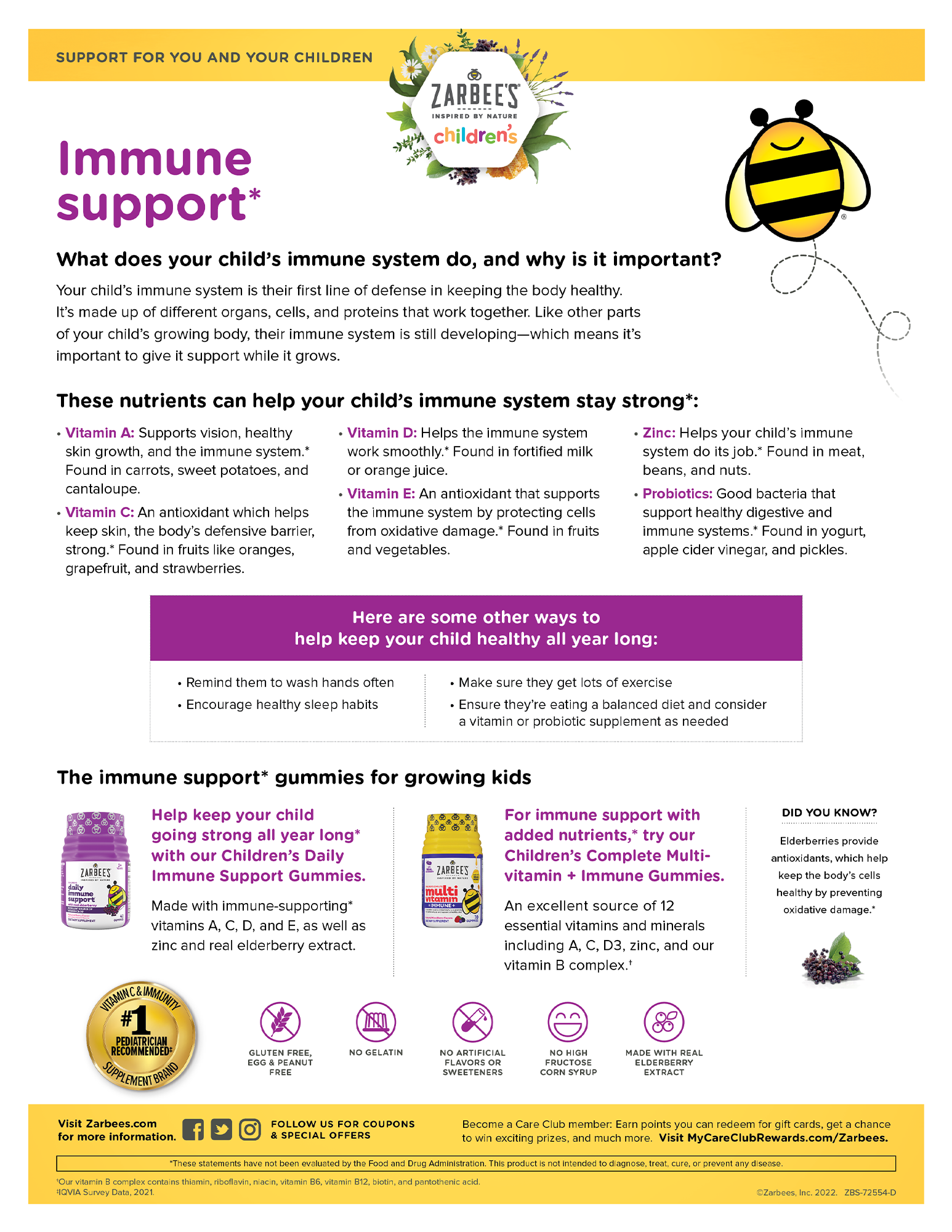 Zarbee’s® Kids’ Immune Support Preview